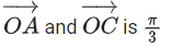 JEE Main Previous year questions (2021-23): Vector Algebra and Three Dimensional Geometry - 2