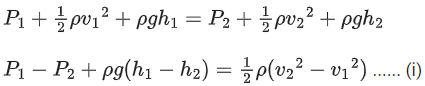 JEE Main Previous year questions (2021-22): Properties of Matter - 1