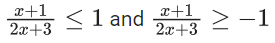 JEE Main Previous year questions (2021-23): Limits, Continuity and Differentiability