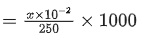 JEE Main Previous year questions (2021-23): Redox Reactions