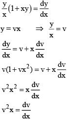JEE Main Previous Year Questions (2016- 2025): Differential Equations