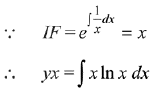 JEE Main Previous Year Questions (2016- 2025): Differential Equations