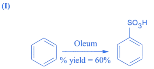 JEE Main Previous Year Questions (2016- 2025): Alcohols, Phenols & Ethers