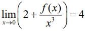 JEE Main Previous Year Questions (2016- 2025): Applications of Derivatives