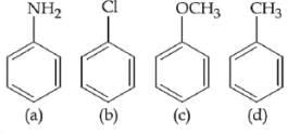 Previous year questions (2016-2025): Compounds Containing Nitrogen | JEE Main | 35 Years Chapter wise Previous Year Solved Papers for JEE