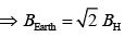 JEE Main Previous Year Questions (2016- 2025): Moving Charges & Magnetism- 1