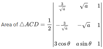 JEE Main Previous Year Questions (2016- 2025): Straight Lines and Pair of Straight Lines