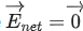 JEE Main Previous Year Questions (2016-2025): Electrostatics- 1