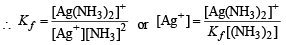 JEE Advanced (Subjective Type Questions): Equilibrium- 2 | Chapter-wise Tests for JEE Main & Advanced