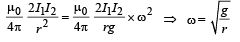 JEE Advanced (Subjective Type Questions): Moving Charges & Magnetism | Chapter-wise Tests for JEE Main & Advanced