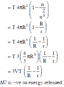 NEET Previous Year Questions (2014-2025): Mechanical Properties of Fluids | Physics Class 11
