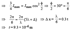 JEE Advanced (Subjective Type Questions): Ray & Wave Optics- 2 | Chapter-wise Tests for JEE Main & Advanced