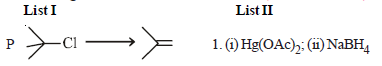 JEE Advanced (Matrix Match & Integer Answer): Alcohols, Phenols & Ethers | Chapter-wise Tests for JEE Main & Advanced