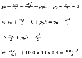 JEE Main Previous year questions (2021-22): Properties of Matter - 2