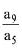 JEE Main Previous Year Questions (2016- 2025): Sequences and Series