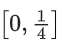 JEE Main Previous Year Questions (2016- 2025): Functions | Mathematics (Maths) Class 12