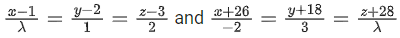 JEE Main Previous year questions (2021-23): Vector Algebra and Three Dimensional Geometry - 1