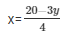 Ex-3.2 Pair Of Linear Equations In Two Variables (Part - 3), Class 10, Math RD Sharma Solutions