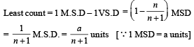 JEE Advanced (Subjective Type Questions): Units & Measurements | Chapter-wise Tests for JEE Main & Advanced