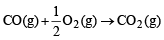 JEE Advanced (Subjective Type Questions): States of Matter- 2 | Chapter-wise Tests for JEE Main & Advanced