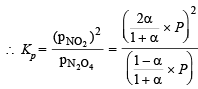 JEE Advanced (Subjective Type Questions): Equilibrium- 1 | Chapter-wise Tests for JEE Main & Advanced