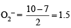 JEE Advanced (Subjective Type Questions): Chemical Bonding & Molecular Structure | Chapter-wise Tests for JEE Main & Advanced