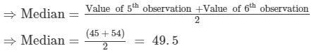 Ex-23.3, Data Handling II Central Values, Class 7, Math RD Sharma Solutions | RD Sharma Solutions for Class 7 Mathematics