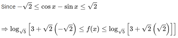 JEE Main Previous Year Questions (2016- 2025): Functions | Mathematics (Maths) Class 12
