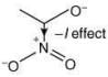JEE Main Previous Year Questions (2016- 2025): Alcohols, Phenols & Ethers