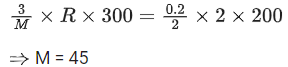 JEE Main Previous year questions (2021-2025): Gaseous State | 35 Years Chapter wise Previous Year Solved Papers for JEE