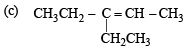 JEE Advanced (Subjective Type Questions): Hydrocarbons- 2 | Chapter-wise Tests for JEE Main & Advanced