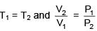 JEE Main Previous Year Questions (2016- 2025): Thermodynamics