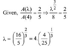 JEE Main Previous Year Questions (2016- 2025): Definite Integrals and Applications of Integrals