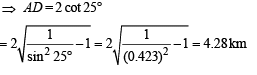 JEE Advanced (Subjective Type Questions): Properties of Triangle - 1 | Chapter-wise Tests for JEE Main & Advanced