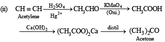 JEE Advanced (Subjective Type Questions): Aldehydes, Ketones & Carboxylic Acids- 1 | Chapter-wise Tests for JEE Main & Advanced