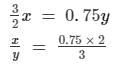 Chapter 13 - Proft, Loss, Discount and Value Added Tax (VAT) (Part -2), Class8 RD Sharma Solutions | RD Sharma Solutions for Class 8 Mathematics