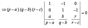JEE Advanced (Subjective Type Questions): Matrices & Determinants | Chapter-wise Tests for JEE Main & Advanced