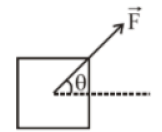 JEE Main Previous Year Questions (2016- 2025): Laws of Motion