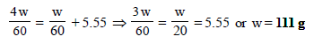 JEE Advanced (Subjective Type Questions): Solutions- 2 | Chapter-wise Tests for JEE Main & Advanced