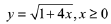 JEE Main Previous Year Questions (2016- 2025): Circle | Mathematics for Airmen Group X - Airforce X Y / Indian Navy SSR
