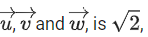 JEE Main Previous year questions (2021-23): Vector Algebra and Three Dimensional Geometry - 2