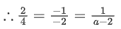 JEE Main Previous year questions (2021-23): Vector Algebra and Three Dimensional Geometry - 2