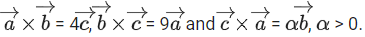 JEE Main Previous year questions (2021-23): Vector Algebra and Three Dimensional Geometry - 1