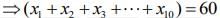 Previous year questions (2016-2025): Miscellaneous (Sets, Relations, Statistics & Mathemati | JEE Main
