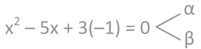 JEE Main Previous year questions (2021-23): Quadratic Equation and Inequations (Inequalities)