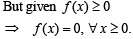 JEE Advanced (Subjective Type Questions): Limits, Continuity & Differentiability | Chapter-wise Tests for JEE Main & Advanced