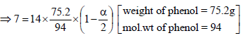 JEE Advanced (Subjective Type Questions): Solutions- 3 | Chapter-wise Tests for JEE Main & Advanced