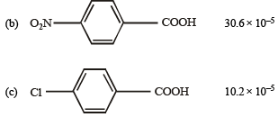 JEE Advanced (Subjective Type Questions): Organic Chemistry - Some Basic Principles & Technique | Chapter-wise Tests for JEE Main & Advanced