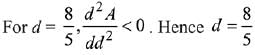 JEE Main Previous Year Questions (2016- 2025): Applications of Derivatives