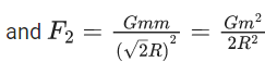 JEE Main Previous Year Questions (2021-23): Gravitation